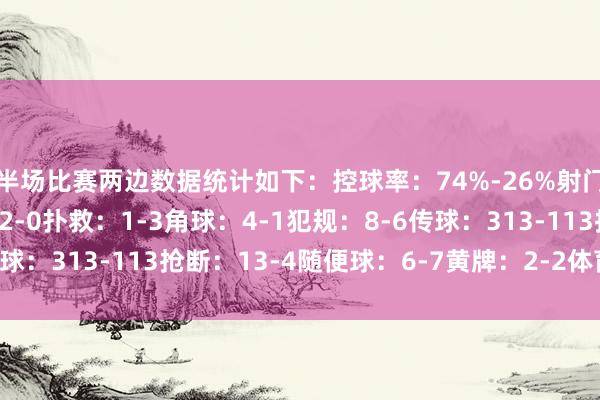 半场比赛两边数据统计如下：控球率：74%-26%射门：10-3击中门框：2-0扑救：1-3角球：4-1犯规：8-6传球：313-113抢断：13-4随便球：6-7黄牌：2-2体育赛事直播