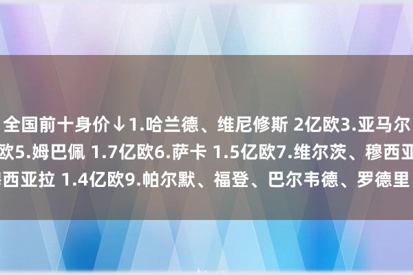 全国前十身价↓1.哈兰德、维尼修斯 2亿欧3.亚马尔、贝林厄姆 1.8亿欧5.姆巴佩 1.7亿欧6.萨卡 1.5亿欧7.维尔茨、穆西亚拉 1.4亿欧9.帕尔默、福登、巴尔韦德、罗德里 1.3亿欧体育赛事直播