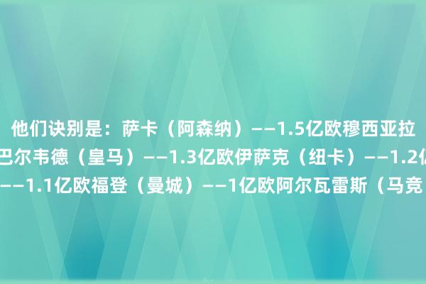 他们诀别是：萨卡（阿森纳）——1.5亿欧穆西亚拉（拜仁）——1.4亿欧巴尔韦德（皇马）——1.3亿欧伊萨克（纽卡）——1.2亿欧罗德里（曼城）——1.1亿欧福登（曼城）——1亿欧阿尔瓦雷斯（马竞）——1亿欧入选金球奖名单的11位亿元先生：亚马尔、贝林厄姆、哈兰德、姆巴佩、维尼修斯、佩德里、维尔茨、帕尔默、赖斯、奥利塞、麦卡利斯特    体育录像/图片