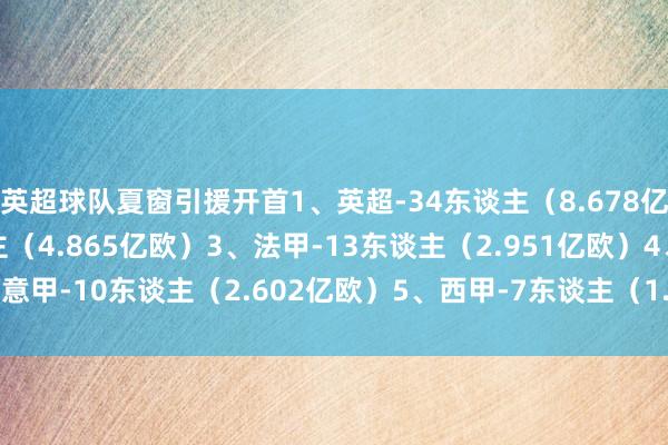 英超球队夏窗引援开首1、英超-34东谈主（8.678亿欧）2、德甲-13东谈主（4.865亿欧）3、法甲-13东谈主（2.951亿欧）4、意甲-10东谈主（2.602亿欧）5、西甲-7东谈主（1.766亿欧）    体育最新信息