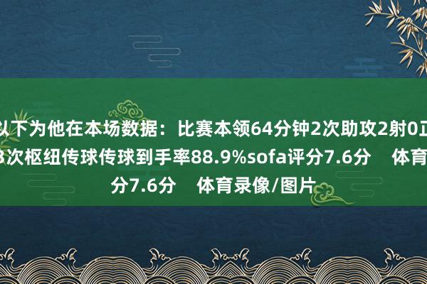 以下为他在本场数据：比赛本领64分钟2次助攻2射0正34次触球3次枢纽传球传球到手率88.9%sofa评分7.6分    体育录像/图片