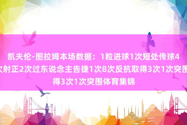 凯夫伦-图拉姆本场数据：1粒进球1次短处传球4次射门2次射正2次过东说念主告捷1次8次反抗取得3次1次突围体育集锦