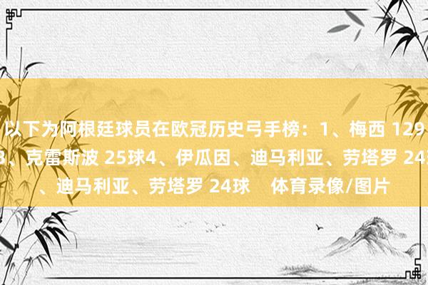 以下为阿根廷球员在欧冠历史弓手榜：1、梅西 129球2、阿圭罗 41球3、克雷斯波 25球4、伊瓜因、迪马利亚、劳塔罗 24球    体育录像/图片